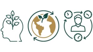 Fleksibilitet, trivsel og ESG som reelle valgkriterier i rekruttering